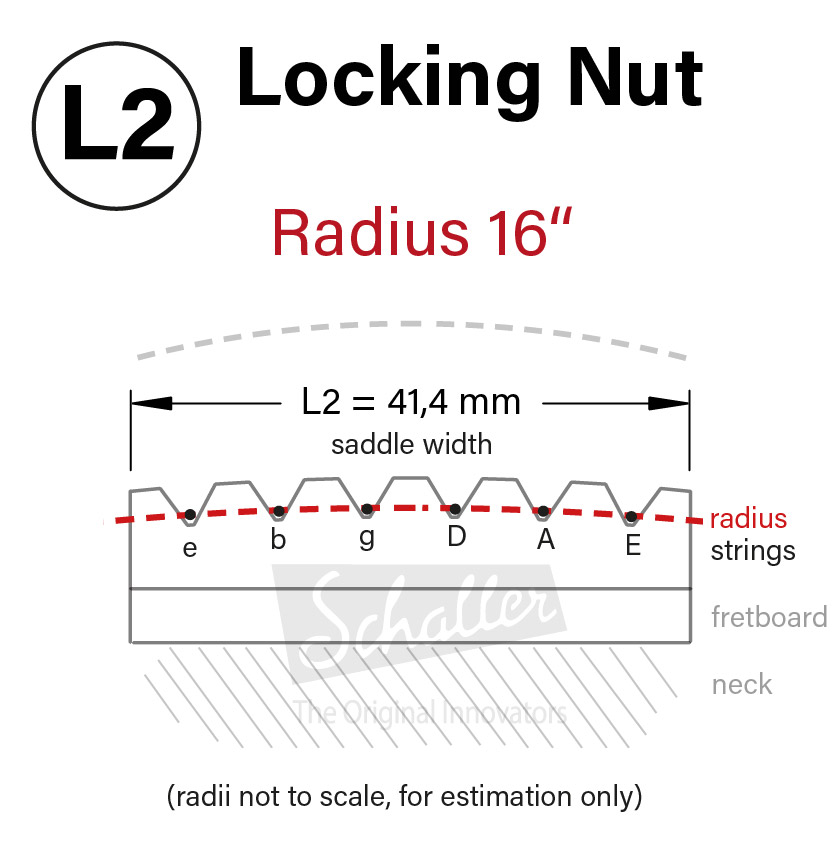 Nut L2/Radius 16